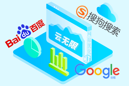 seo优化主要做什么